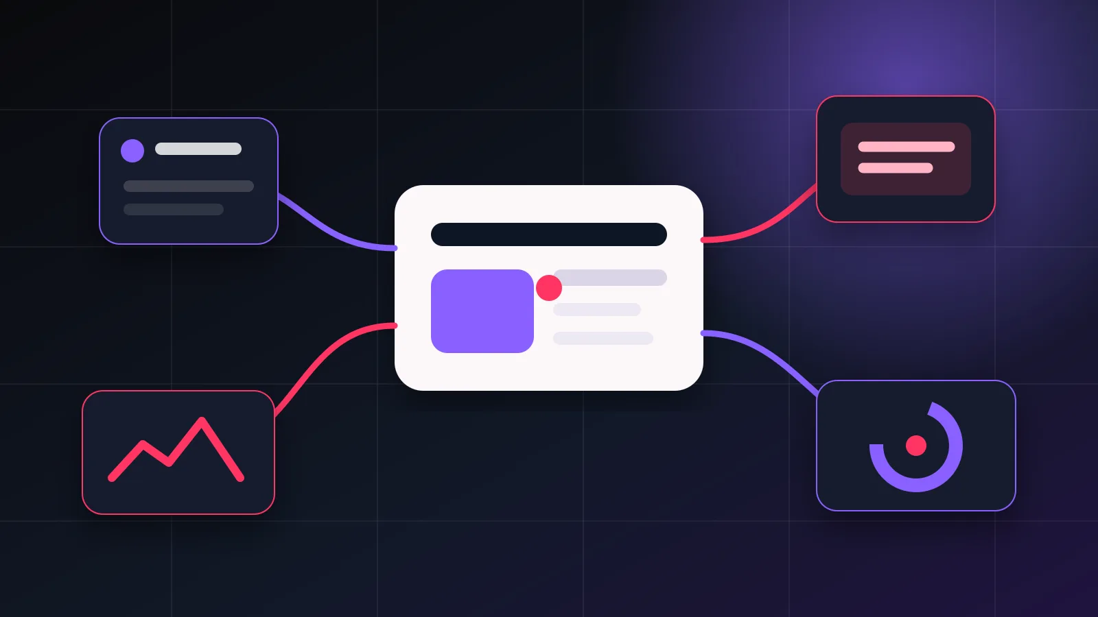 Connected marketing system with campaign components feeding one central offer