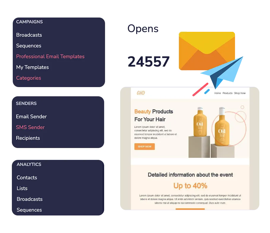 GrooveMail dashboard showing Campaigns, Senders, and Analytics sidebars next to a 24,557-opens metric and a beauty-products email template